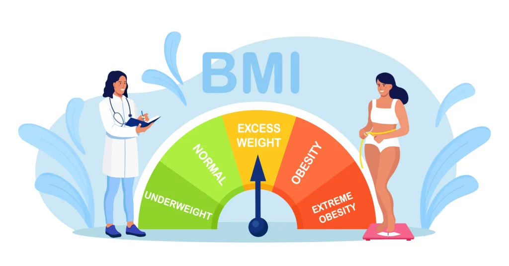 How to Choose the Best BMI Calculator for Accurate Results