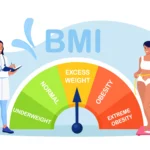 How to Choose the Best BMI Calculator for Accurate Results